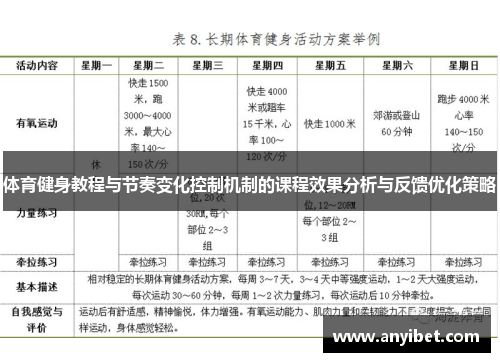 体育健身教程与节奏变化控制机制的课程效果分析与反馈优化策略