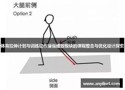 体育拉伸计划与训练动作缓慢播放模块的课程整合与优化设计探索