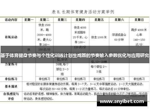 基于体育健身节奏与个性化训练计划生成器的节奏输入参数优化与应用研究