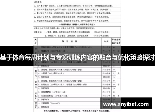 基于体育每周计划与专项训练内容的融合与优化策略探讨